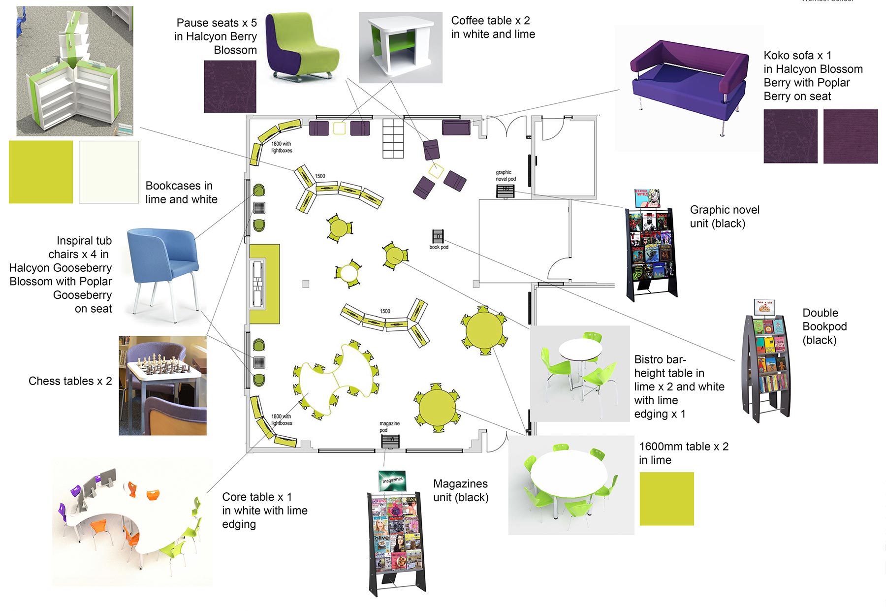 Layout of library and furnishings